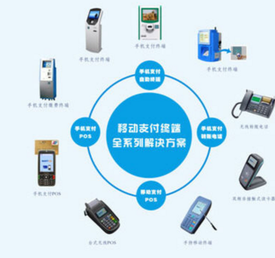 電子商務發展中的政策引導與技術開發